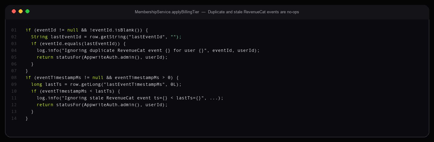 MembershipService.applyBillingTier ignoring duplicate and stale RevenueCat events