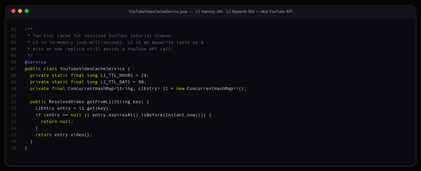 YouTubeVideoCacheService.java L1 memory and L2 Appwrite cache