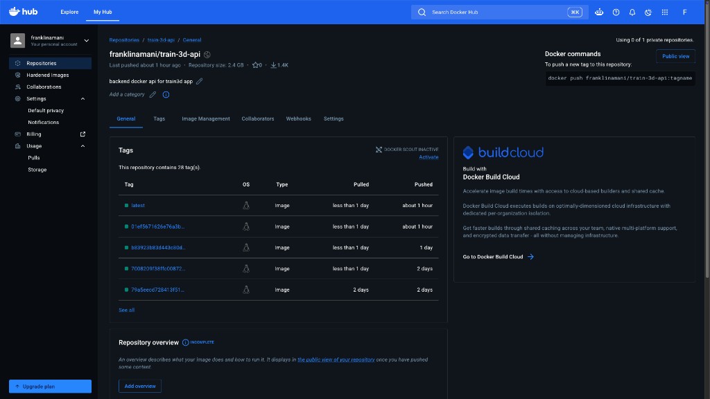 Docker Hub repository franklinamani/train-3d-api: latest and SHA tags